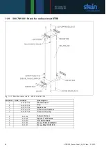 Preview for 48 page of STEIN Radius Circuit 180 Operating Instructions Manual