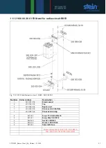 Preview for 51 page of STEIN Radius Circuit 180 Operating Instructions Manual