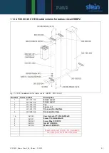 Preview for 53 page of STEIN Radius Circuit 180 Operating Instructions Manual