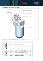 Preview for 56 page of STEIN Radius Circuit 180 Operating Instructions Manual