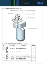 Preview for 58 page of STEIN Radius Circuit 180 Operating Instructions Manual