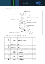 Preview for 59 page of STEIN Radius Circuit 180 Operating Instructions Manual