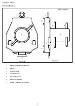 Preview for 6 page of STEIN RC-2001 Instructions Manual