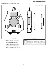 Preview for 7 page of STEIN RC-2001 Instructions Manual