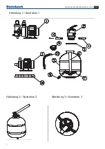 Preview for 2 page of Steinbach 040300 Instruction Manual