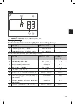 Preview for 145 page of Steinbach 049275 Original Instructions Manual