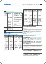 Предварительный просмотр 30 страницы Steinbach CPS 40-1 Instruction Manual