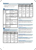 Предварительный просмотр 36 страницы Steinbach CPS 40-1 Instruction Manual