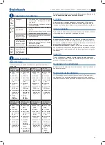 Предварительный просмотр 45 страницы Steinbach CPS 40-1 Instruction Manual