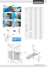 Предварительный просмотр 50 страницы Steinbach Nuovo Manual