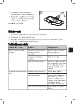 Предварительный просмотр 201 страницы Steinbach Speedcleaner Poolrunner S63 Original Owner'S Manual