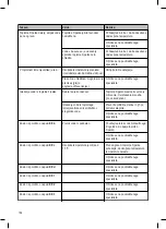 Preview for 192 page of Steinbach Waterpower 8500 User Manual