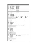 Предварительный просмотр 2 страницы Steinberg Systems SBS-AC-1200 User Manual