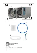 Предварительный просмотр 11 страницы Steinberg Systems SBS-AC-1200 User Manual