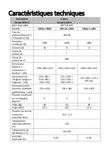 Предварительный просмотр 94 страницы Steinberg Systems SBS-AC-1200 User Manual