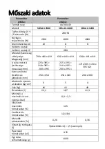 Предварительный просмотр 162 страницы Steinberg Systems SBS-AC-1200 User Manual