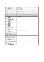 Preview for 2 page of Steinberg Systems SBS-CS-3000 User Manual