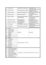 Preview for 2 page of Steinberg Systems SBS-DL-10 User Manual