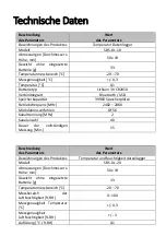 Preview for 3 page of Steinberg Systems SBS-DL-10 User Manual