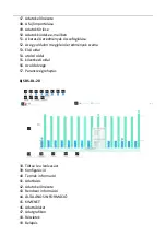 Preview for 115 page of Steinberg Systems SBS-DL-10 User Manual