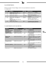 Preview for 9 page of Steinberg Systems SBS-KW-10TC User Manual