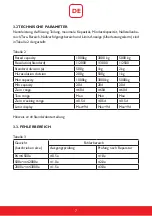 Предварительный просмотр 7 страницы Steinberg Systems SBS-KW-1TE User Manual