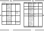 Preview for 7 page of Steinberg Systems SBS-KW-300/100 User Manual