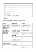 Предварительный просмотр 61 страницы Steinberg Systems SBS-LZ-3000SLS User Manual