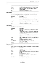 Preview for 587 page of Steinberg HALion Sonic 2 Operation Manual