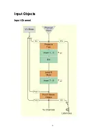 Предварительный просмотр 4 страницы Steinberg Nuendo 3 Diagram