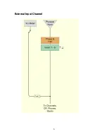 Предварительный просмотр 5 страницы Steinberg Nuendo 3 Diagram