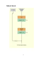 Предварительный просмотр 6 страницы Steinberg Nuendo 3 Diagram