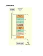 Предварительный просмотр 8 страницы Steinberg Nuendo 3 Diagram