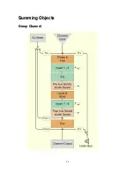 Предварительный просмотр 11 страницы Steinberg Nuendo 3 Diagram