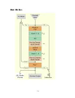 Предварительный просмотр 14 страницы Steinberg Nuendo 3 Diagram