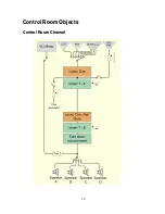 Предварительный просмотр 15 страницы Steinberg Nuendo 3 Diagram