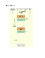 Предварительный просмотр 16 страницы Steinberg Nuendo 3 Diagram