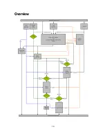 Предварительный просмотр 19 страницы Steinberg Nuendo 3 Diagram