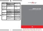 Preview for 8 page of Steinberg SBS-KW-1TC User Manual