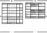 Preview for 13 page of Steinberg SBS-KW-1TC User Manual