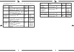 Preview for 18 page of Steinberg SBS-KW-1TC User Manual