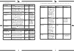 Preview for 24 page of Steinberg SBS-KW-1TC User Manual