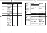 Preview for 25 page of Steinberg SBS-KW-1TC User Manual