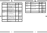 Preview for 30 page of Steinberg SBS-KW-1TC User Manual