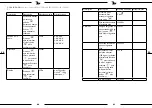 Preview for 31 page of Steinberg SBS-KW-1TC User Manual