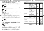 Preview for 36 page of Steinberg SBS-KW-1TC User Manual