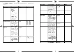 Preview for 37 page of Steinberg SBS-KW-1TC User Manual