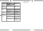 Preview for 38 page of Steinberg SBS-KW-1TC User Manual