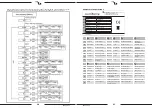 Предварительный просмотр 14 страницы Steinberg SBS-WCS-300 User Manual