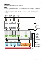 Preview for 28 page of Steinberg UR 824 (German) Benutzerhandbuch